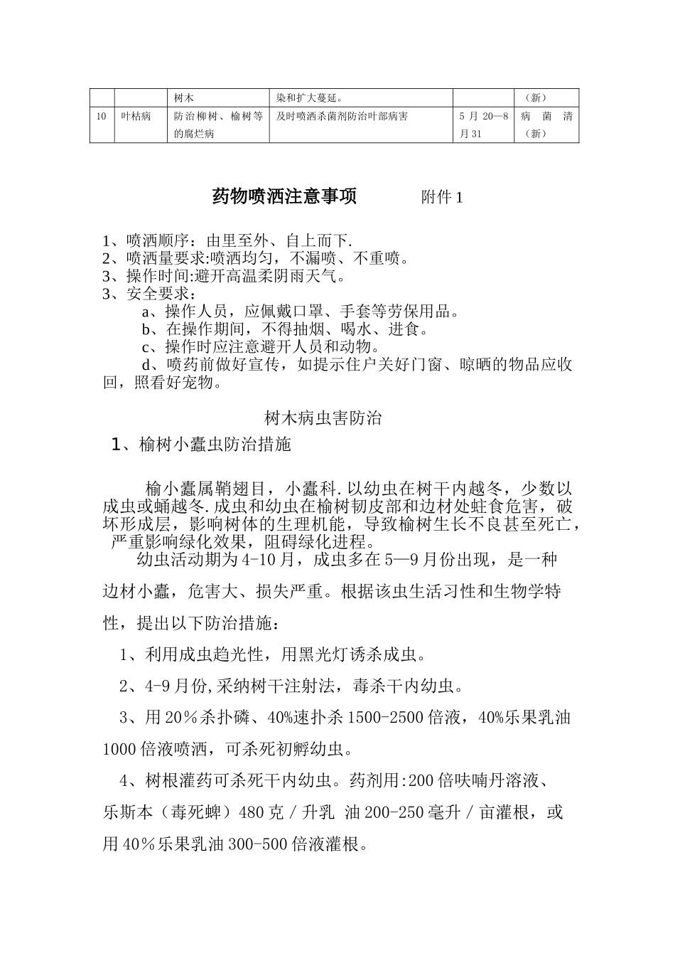 全年病虫害防治明细表_第3页