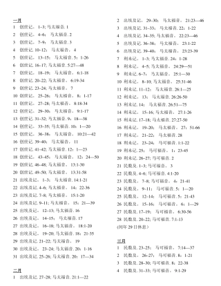 全年读经计划表