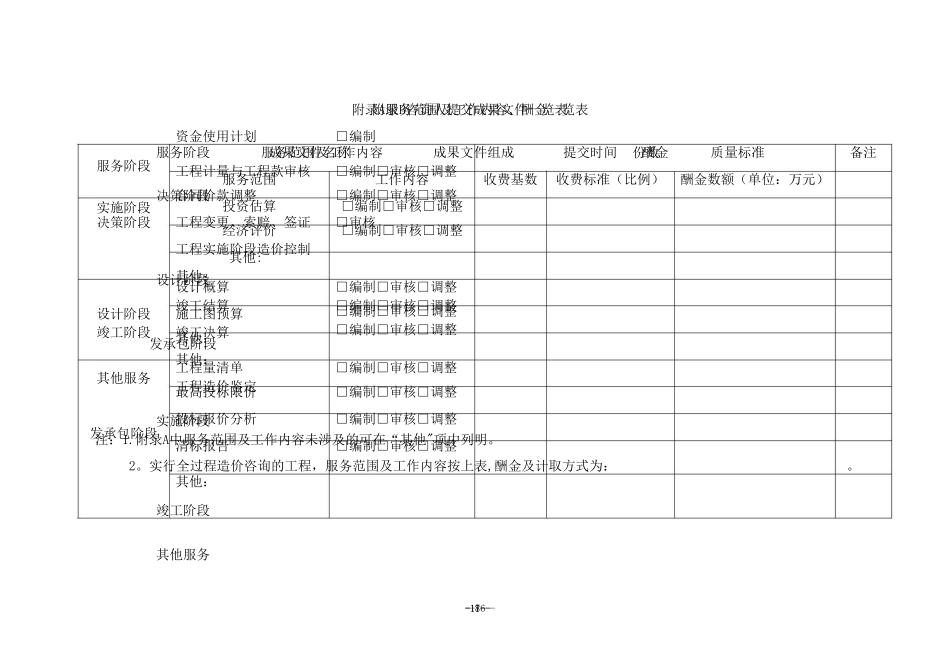 全建设工程造价咨询合同-2025简_第2页
