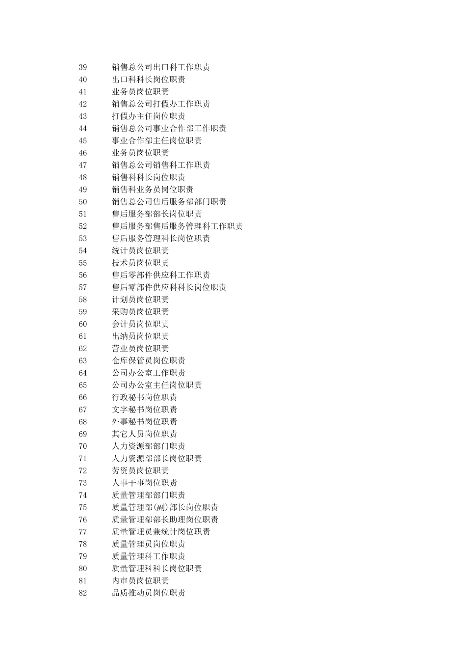 全新岗位职责大全_第2页