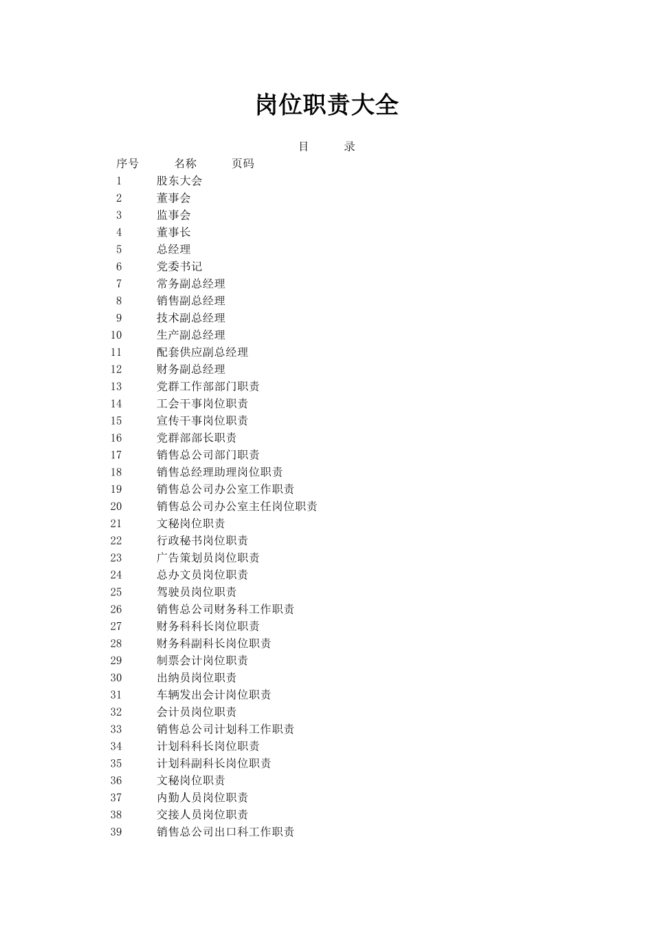 全新岗位职责大全1-_第1页