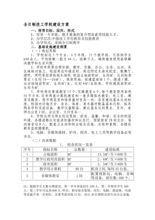 全日制技工学校建设方案