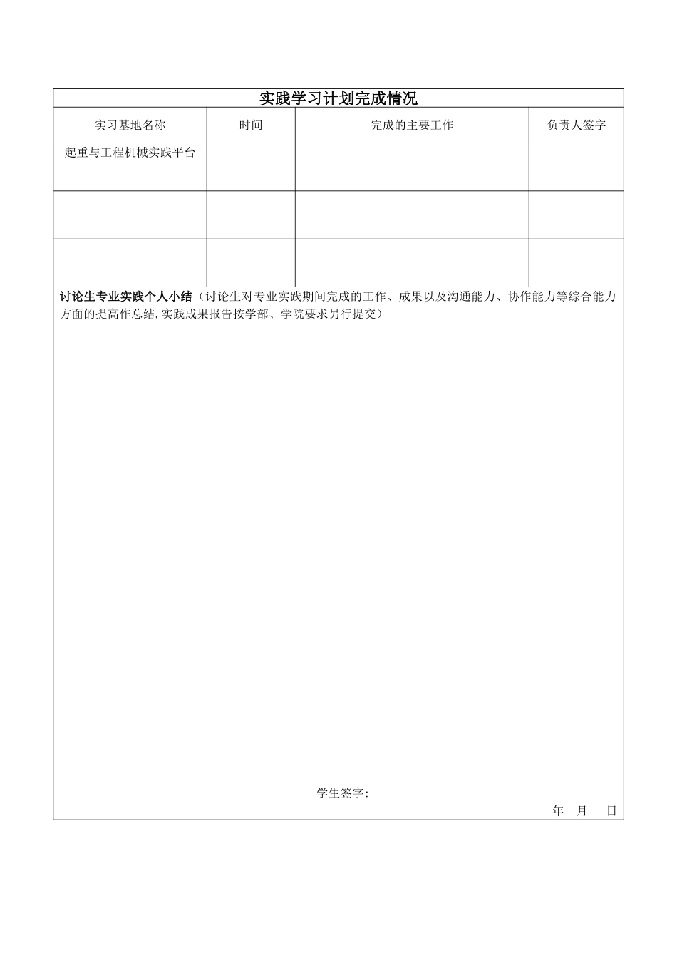 全日制硕士专业学位研究生实践学习考核表_第3页