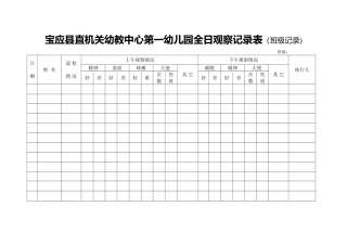 全日观察记录表
