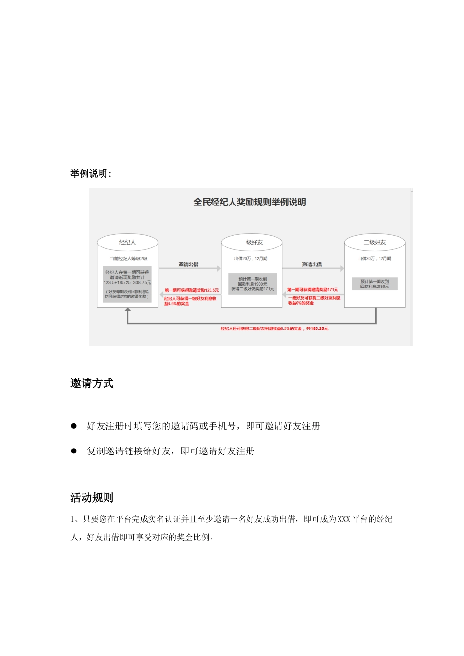 全民经纪人活动方案_第2页