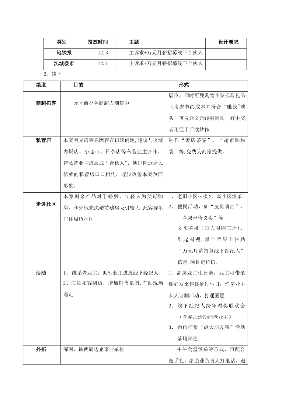 全民营销执行方案_第3页
