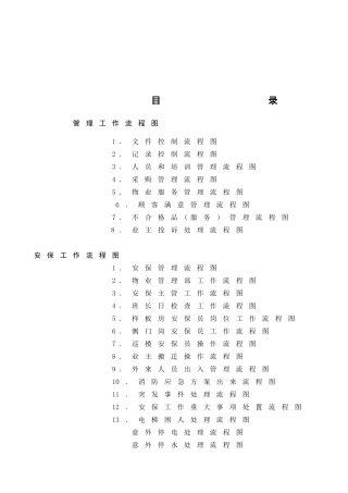 全物业管理公司的工作流程图