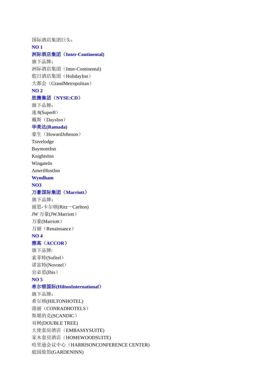 全球十大酒店集团排名1_第1页