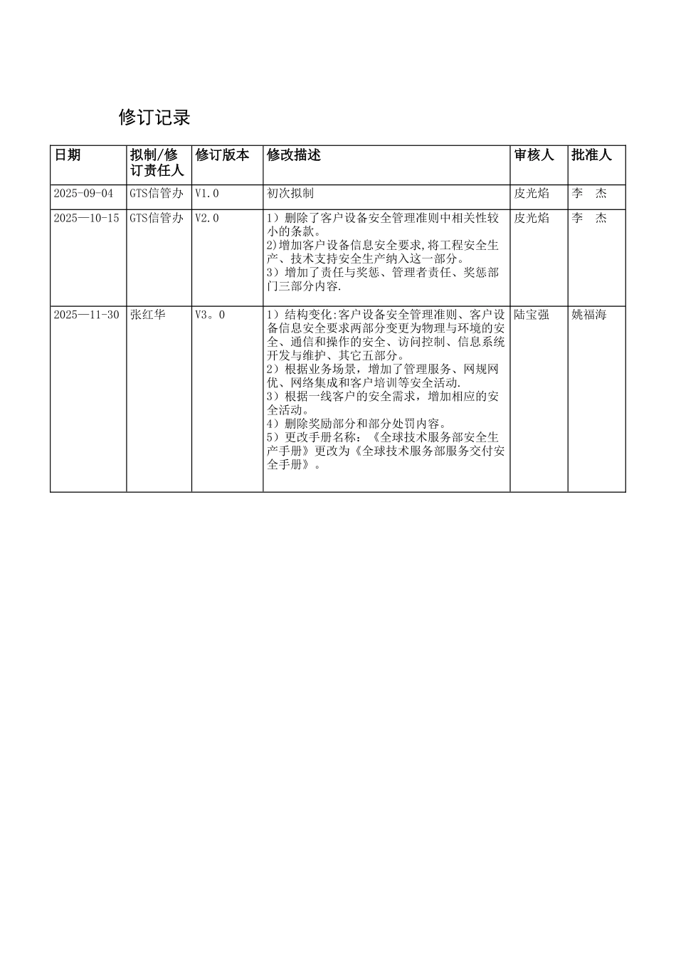 全球技术服务部服务交付安全手册V3.0_第2页