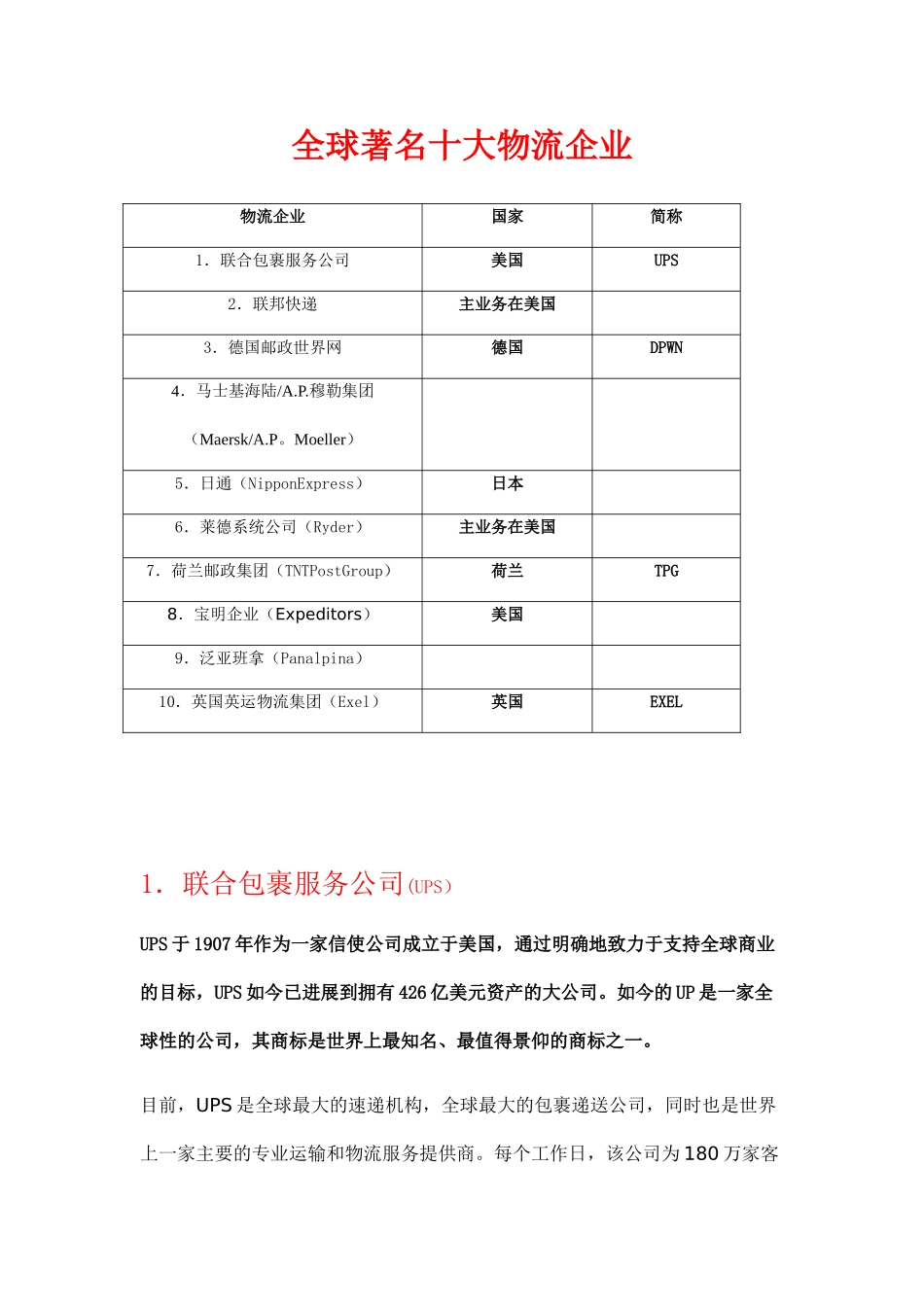 全球著名十大物流企业_第1页