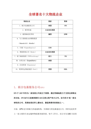 全球著名十大物流企业