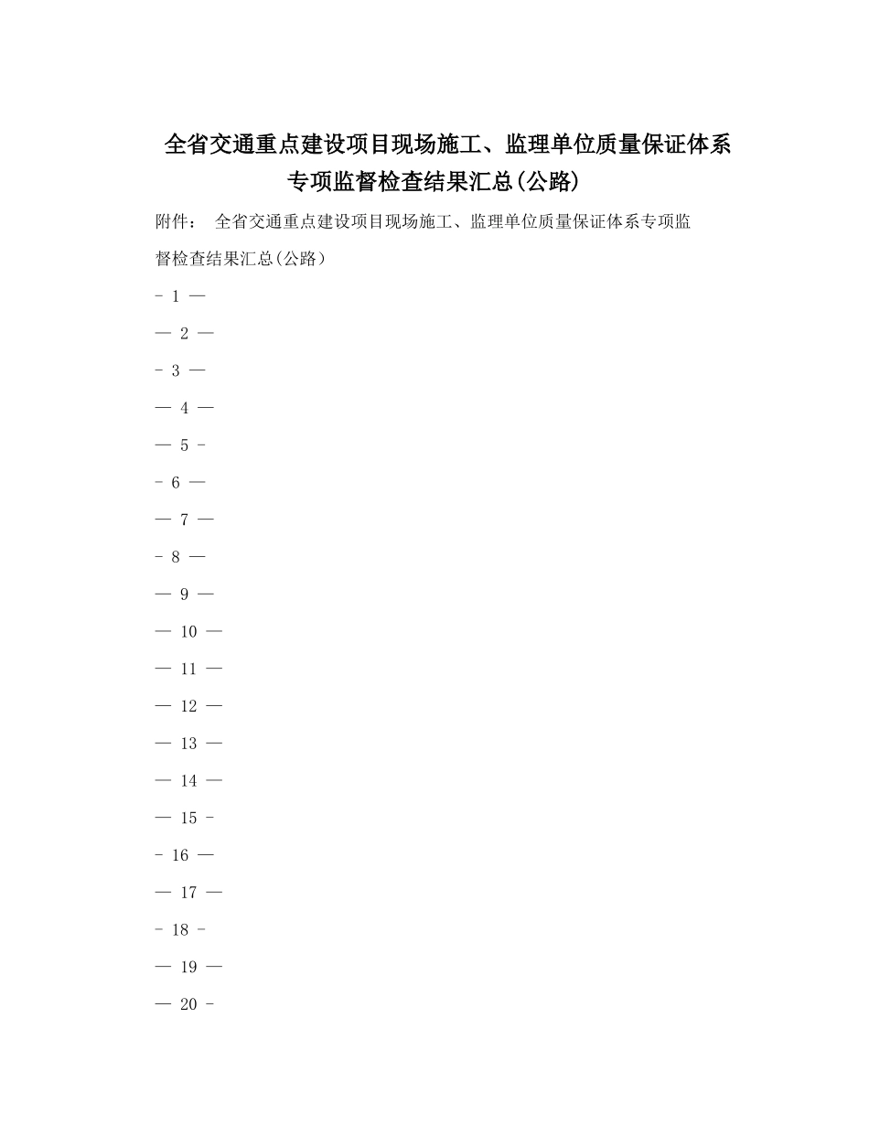 全省交通重点建设项目现场施工、监理单位质量保证体系专项监督检查结果汇总&#40;公路&#41;_第1页