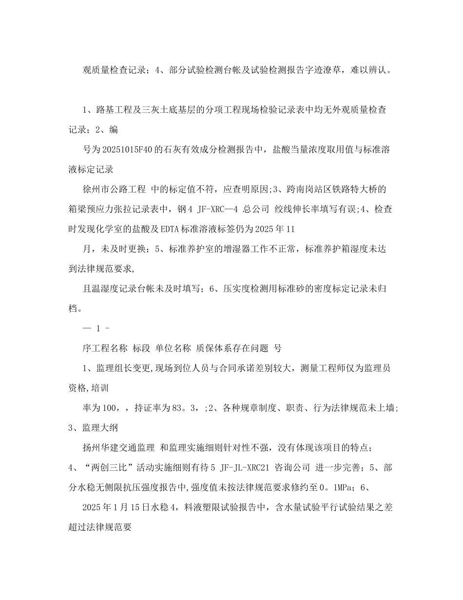 全省交通重点建设项目现场施工、监理单位质量保证体系_第2页