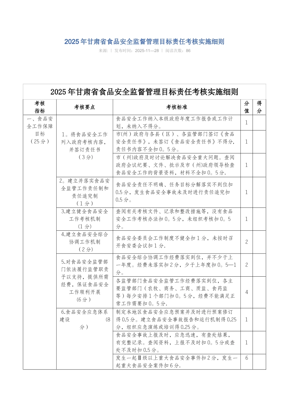 全省食品安全考核细则_第1页
