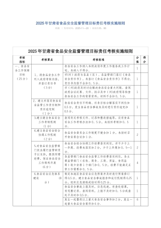 全省食品安全考核细则