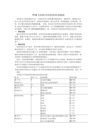 全科医师培训细则