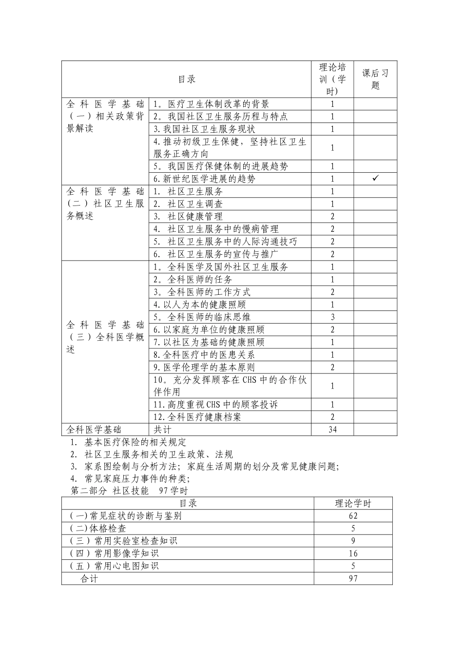 全科医师岗位培训项目理论教学计划教案_第2页