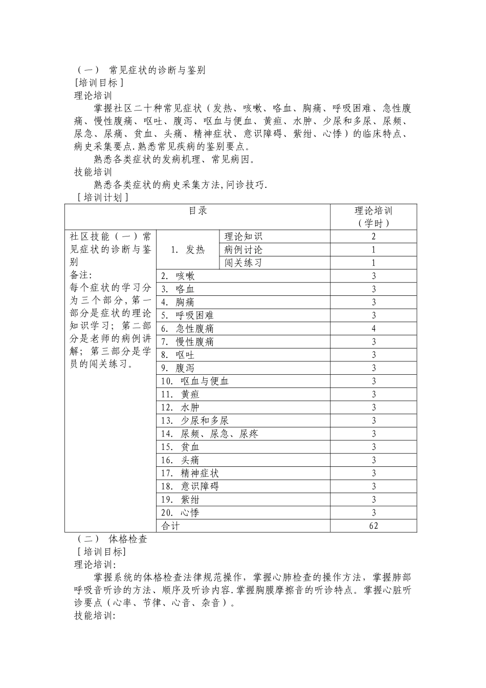 全科医师岗位培训项目理论教学计划教案_第3页