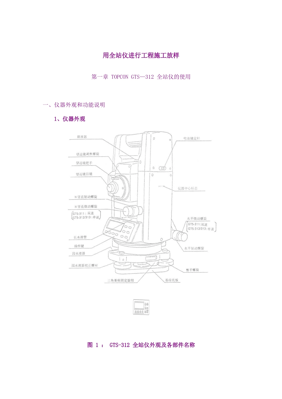 全站仪使用教程很详细的哦_第1页