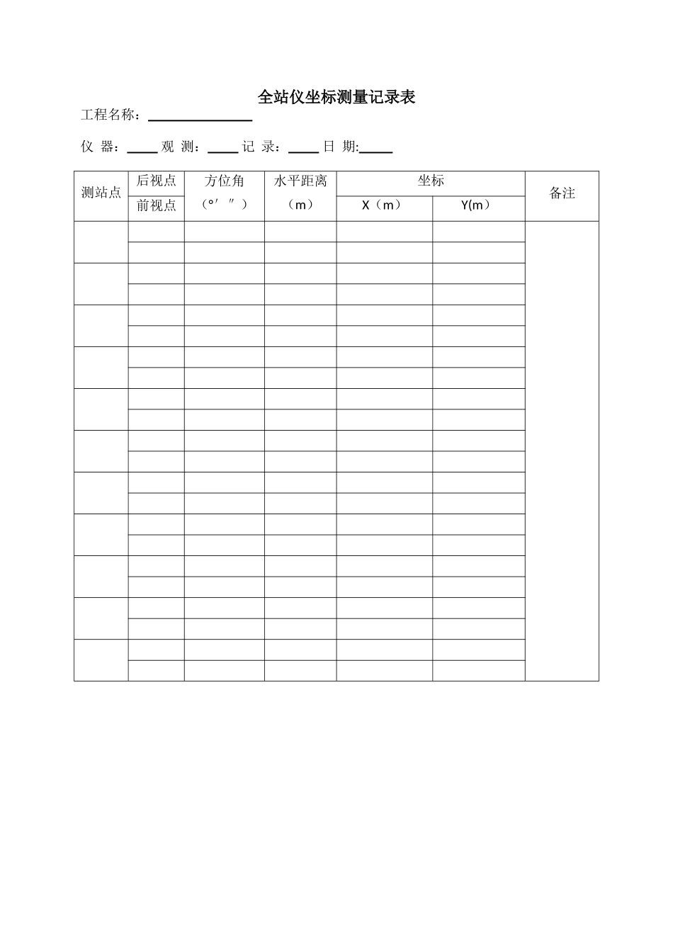 全站仪坐标测量记录表_第1页