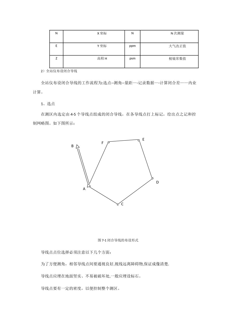 全站仪进行控制测量_第2页