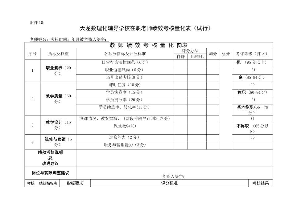 全职教师绩效考核_第1页