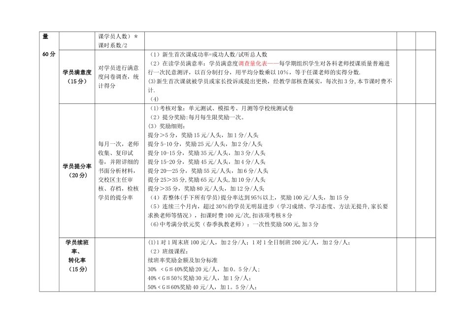全职教师绩效考核_第3页