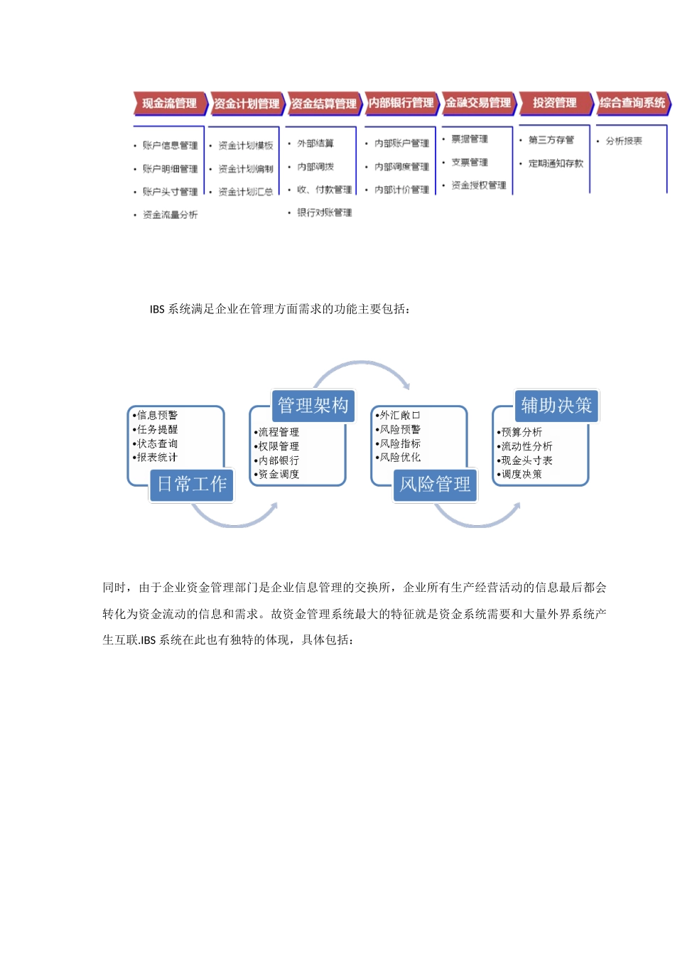 全能管家多银行资金管理系统IBS宣传手册_第3页
