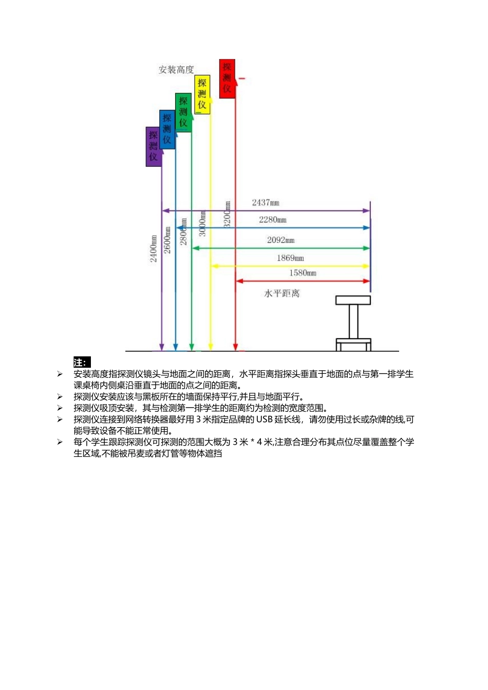 全自动录播系统施工布线调试方案_第3页
