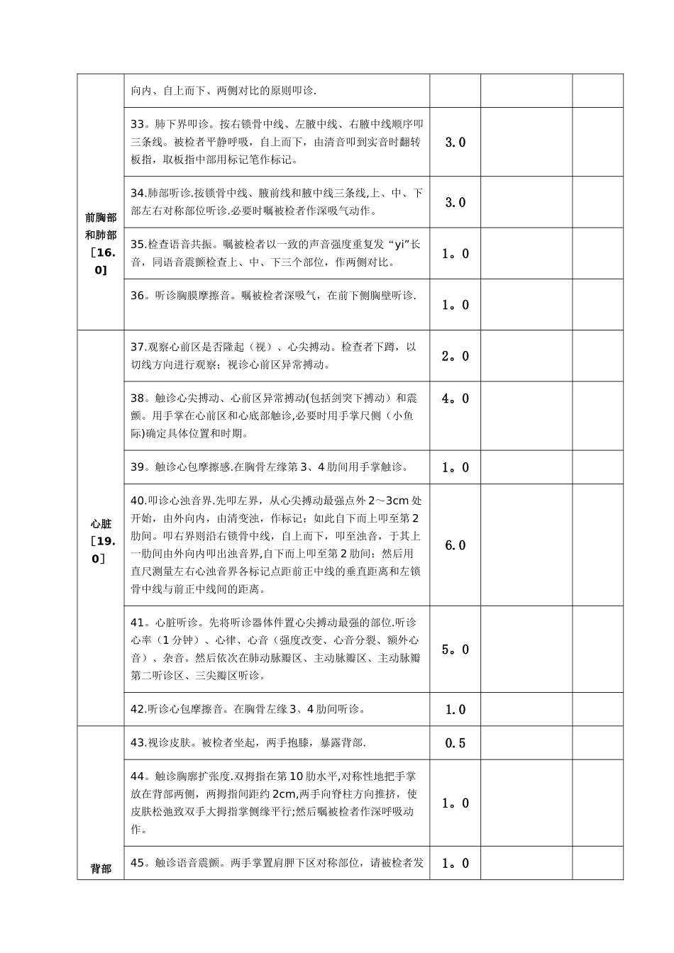 全身体格检查评分标准---加强版_第3页