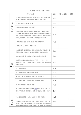 全身体格检查评分标准---加强版