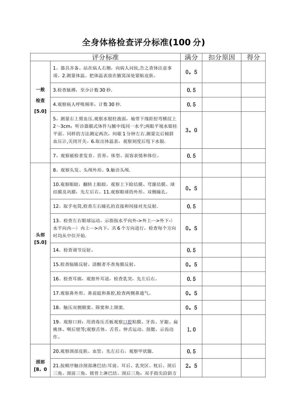 全身体格检查评分标准_第1页