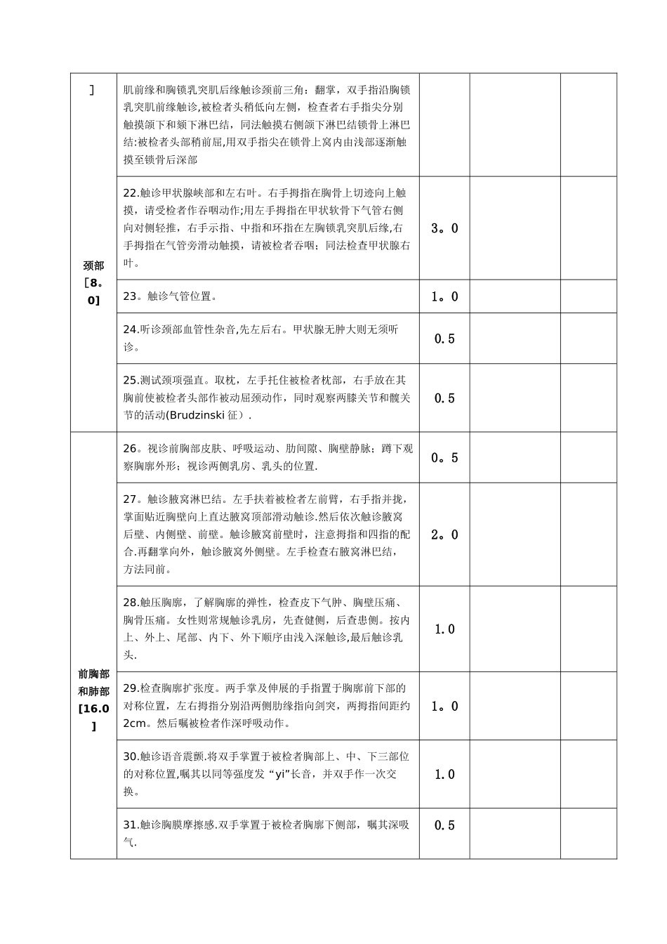 全身体格检查评分标准_第2页