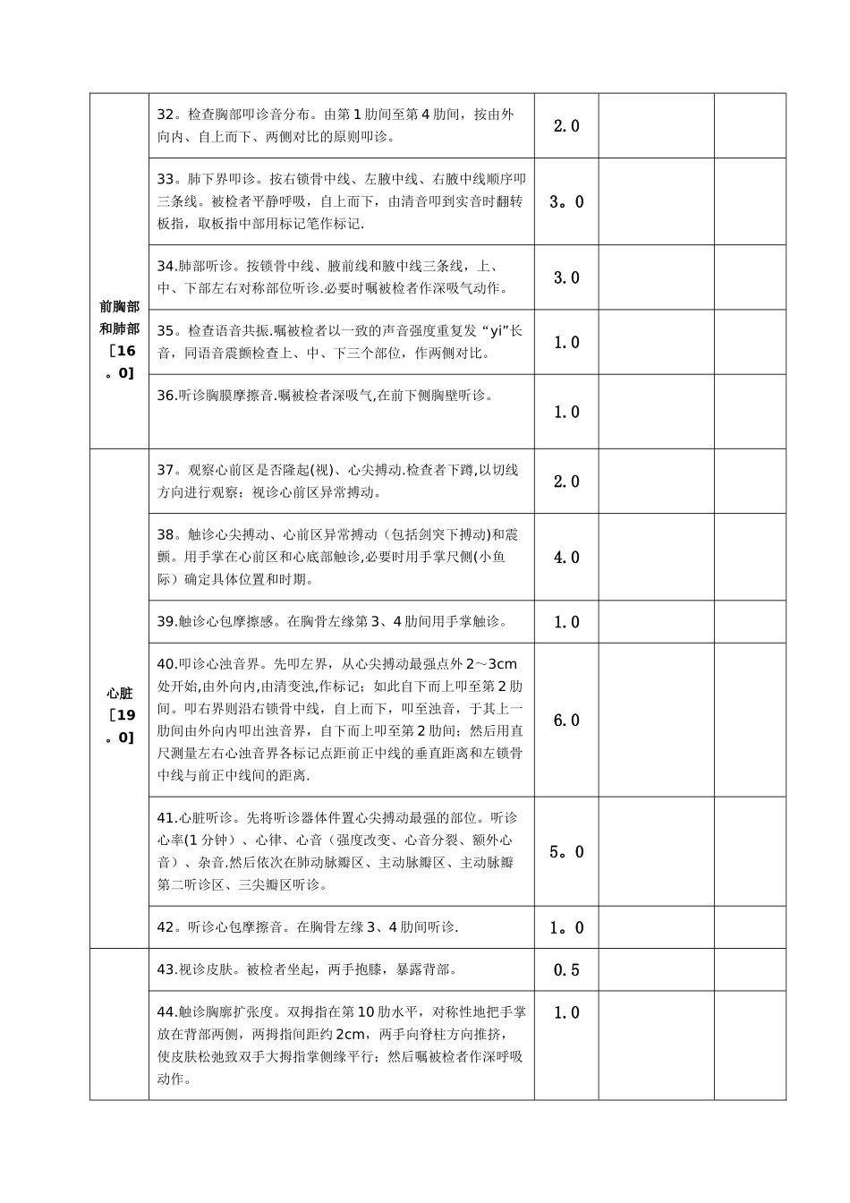全身体格检查评分标准_第3页