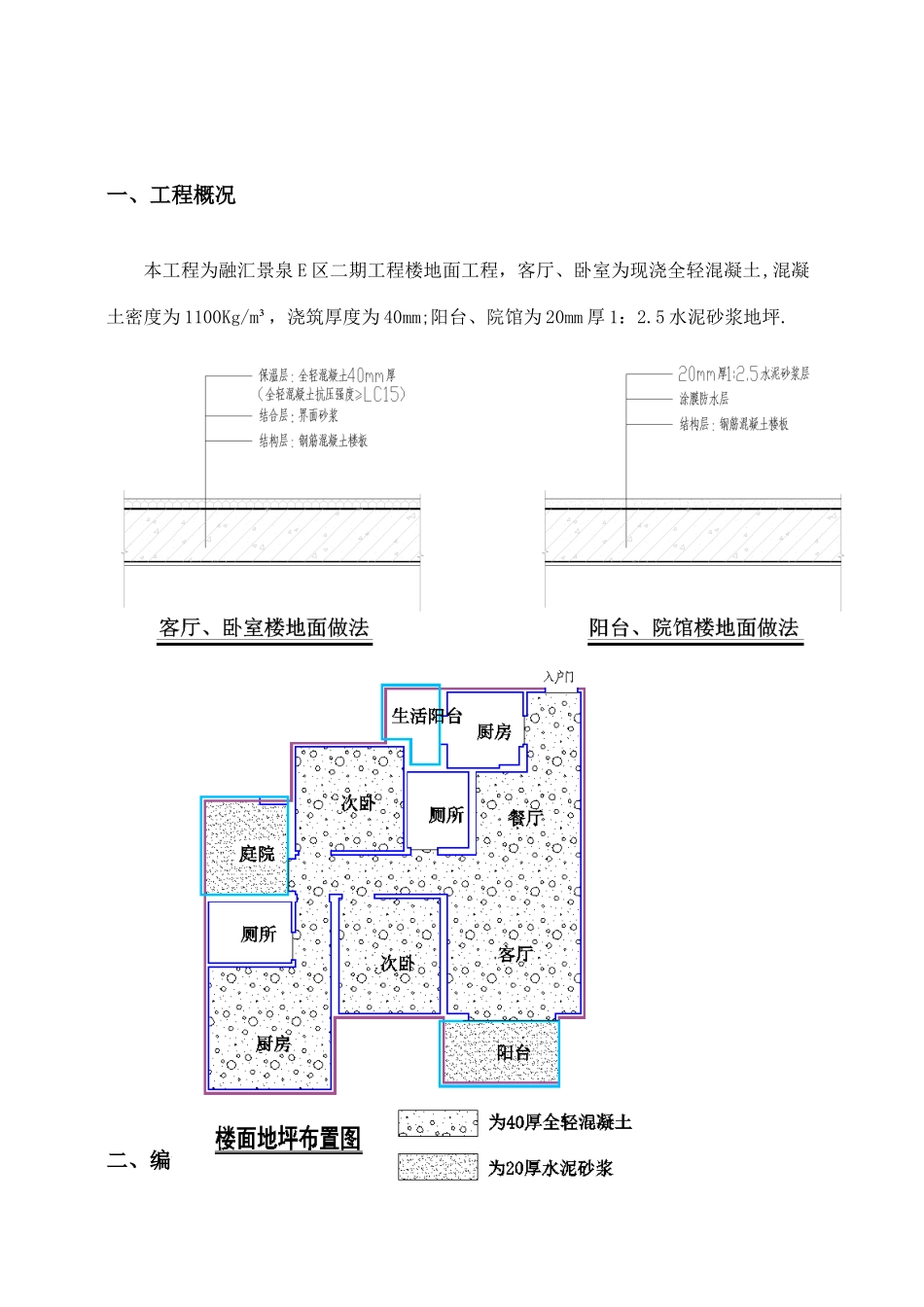 全轻混凝土施工方案_第3页