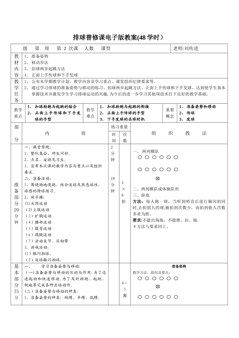 全部排球详细教案78158_第2页