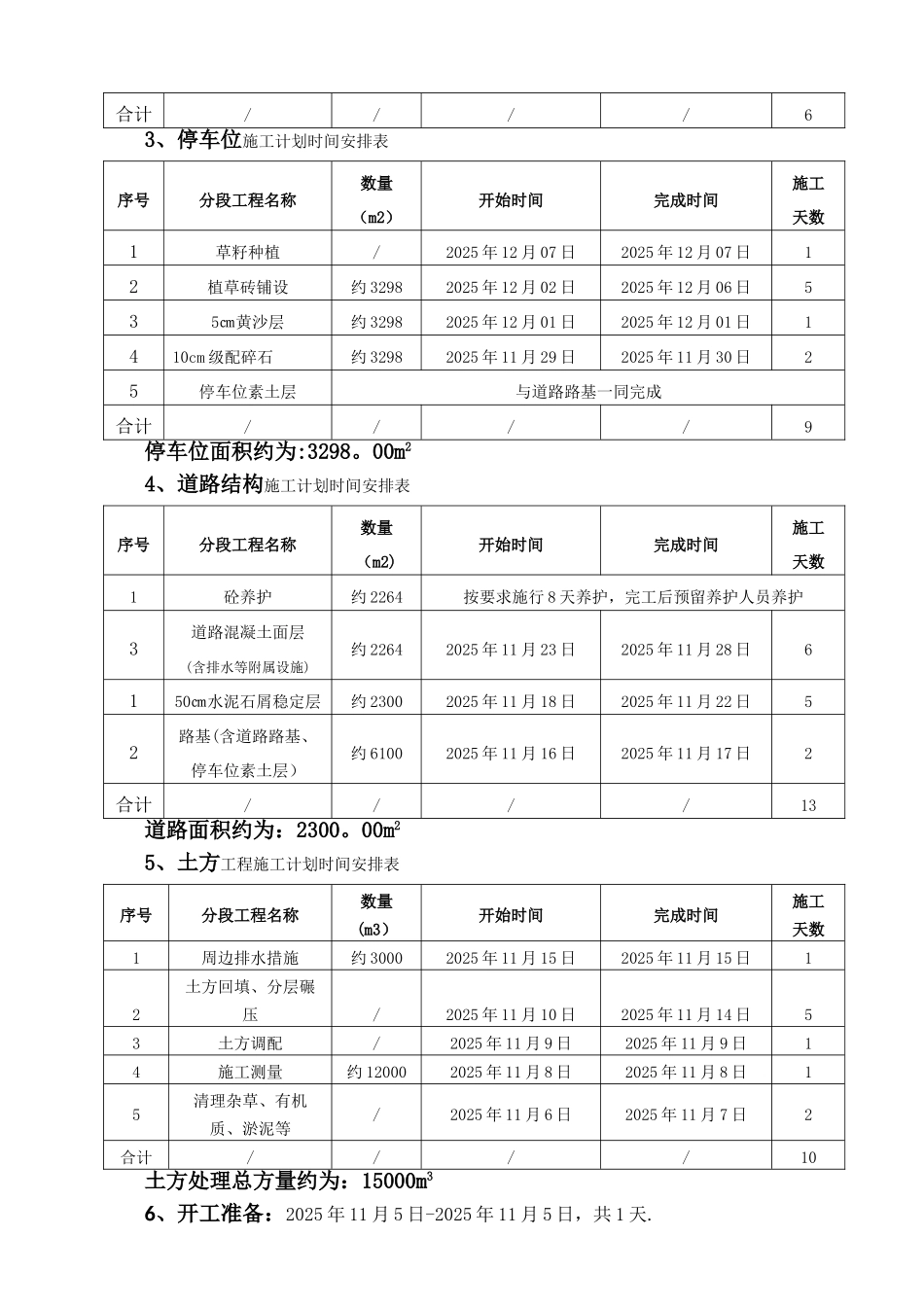 全部施工进度计划_第3页