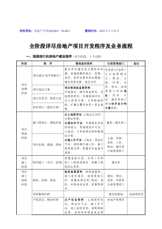 全阶段详尽房地产项目开发程序及业务流程