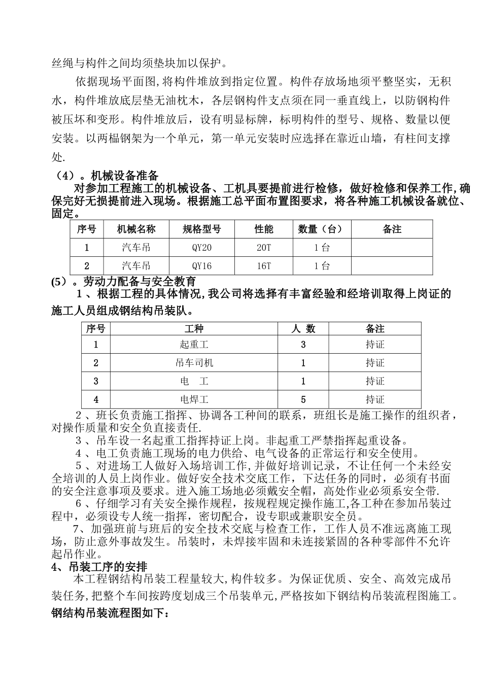 全钢结构吊装方案-全_第3页