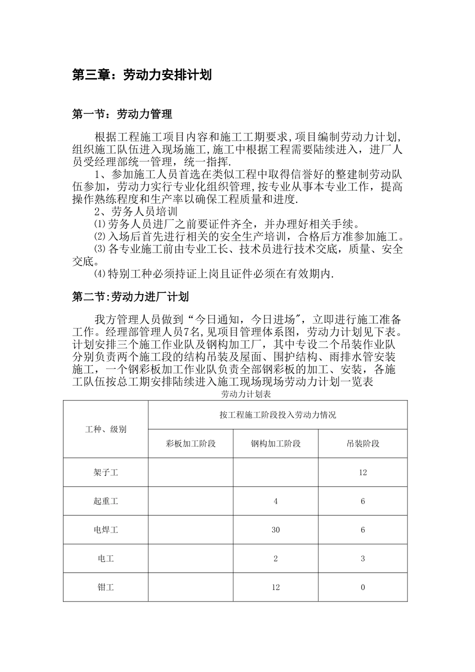 全钢结构施工组织设计_第3页