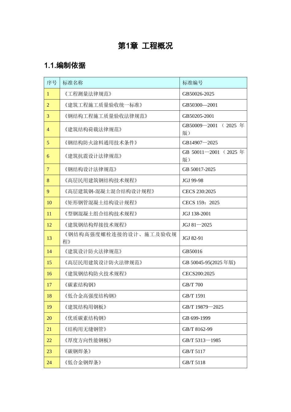 全钢结构超高层测量专项方案_第3页