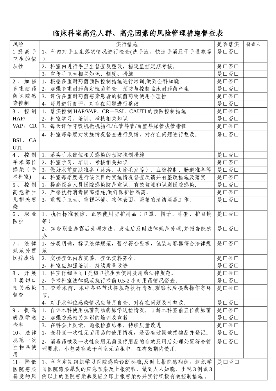 全院各临床科室风险评估实施自查查表_第1页
