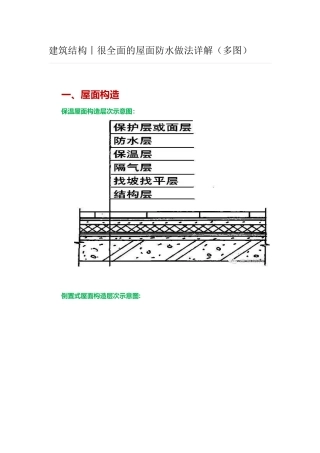 全面的屋面防水做法详解