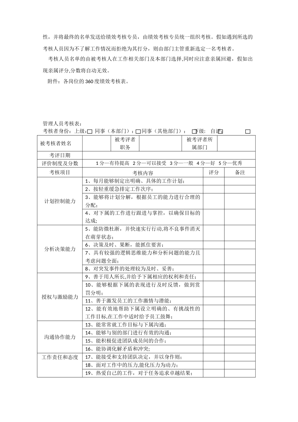 全面绩效考核方案_第3页
