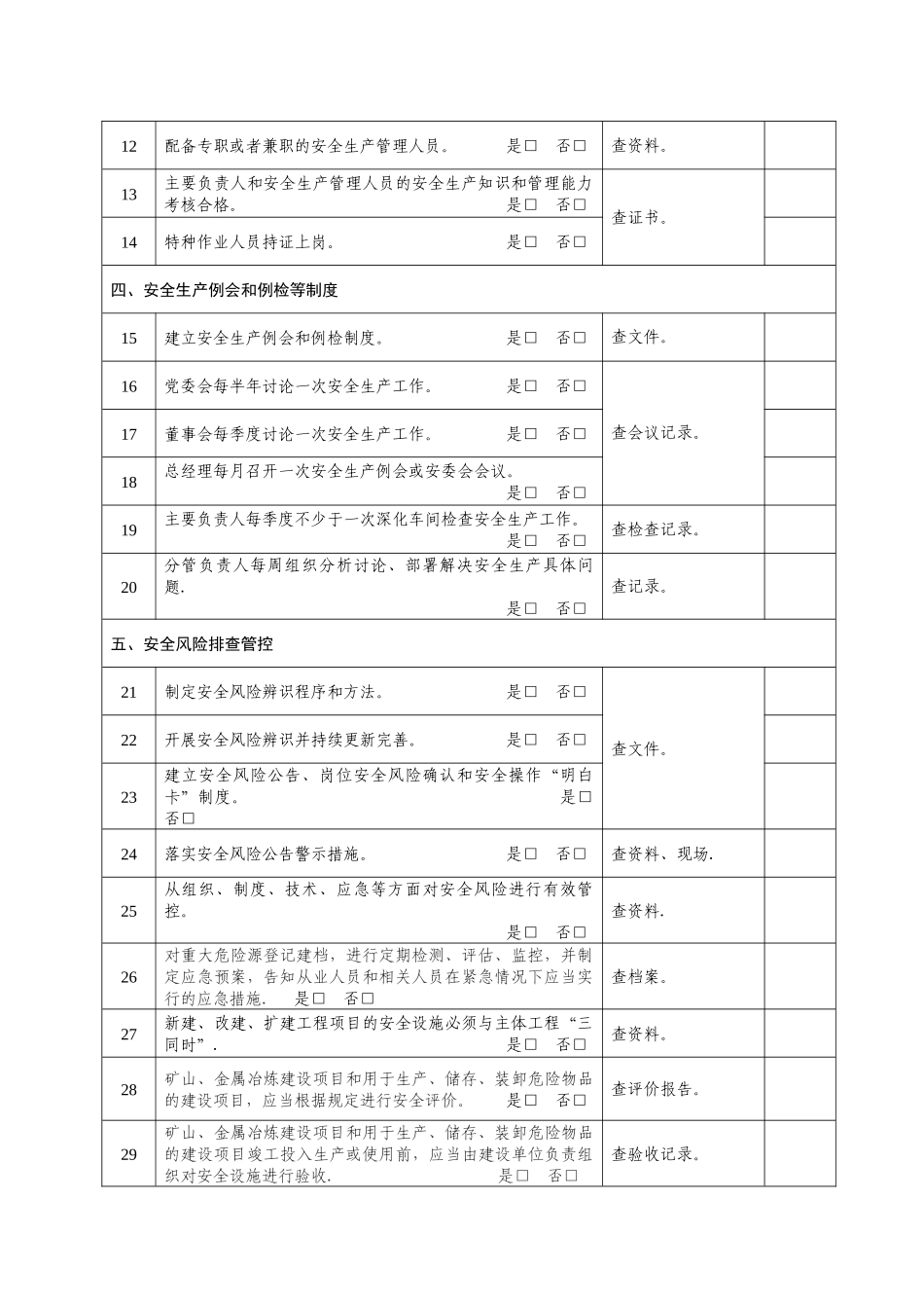 全面落实企业安全生产主体责任检查表_第2页