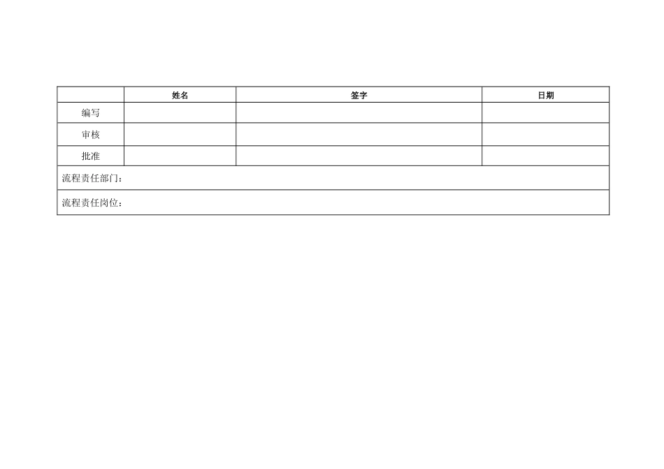 全面预算管理流程_第2页