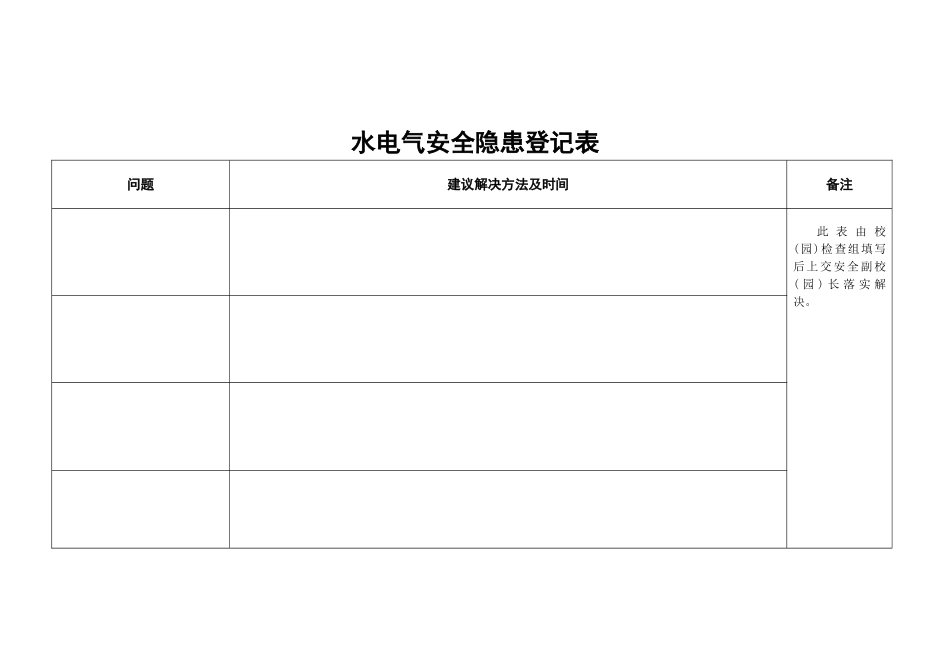 八、校水电气安全管理检查表_第2页