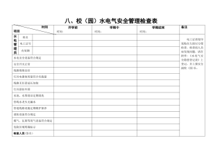八、校水电气安全管理检查表