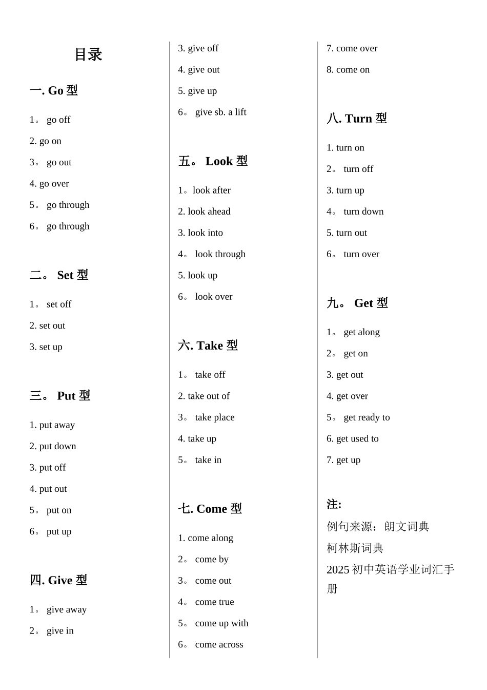 八下动词词组总结_第1页