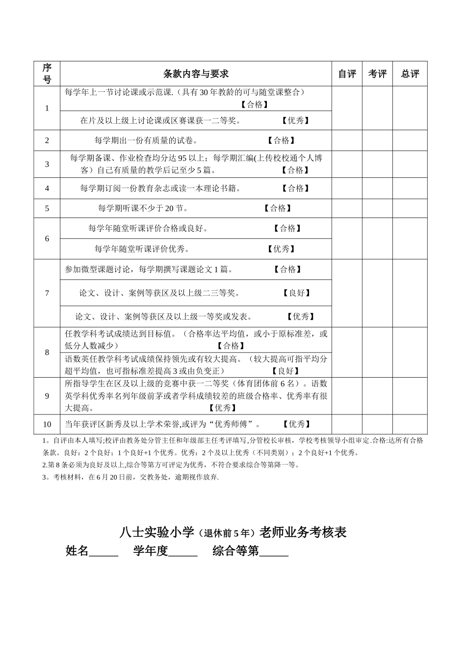 八士实验小学教师业务考核表_第3页